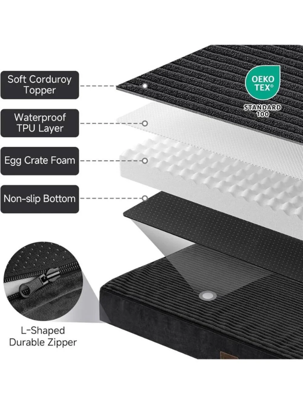 Orthopedic Large Dog Bed 35in Deluxe Pet Bed for Crates Waterproof 35